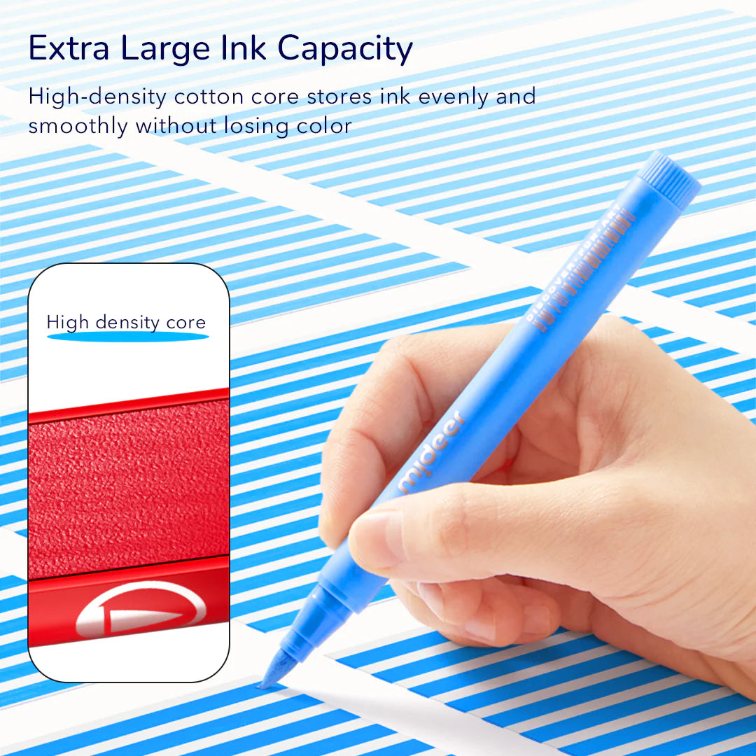 markery akrylowe mideer z pędzelkową końcówką w niebieskim kolorze używane do precyzyjnego malowania