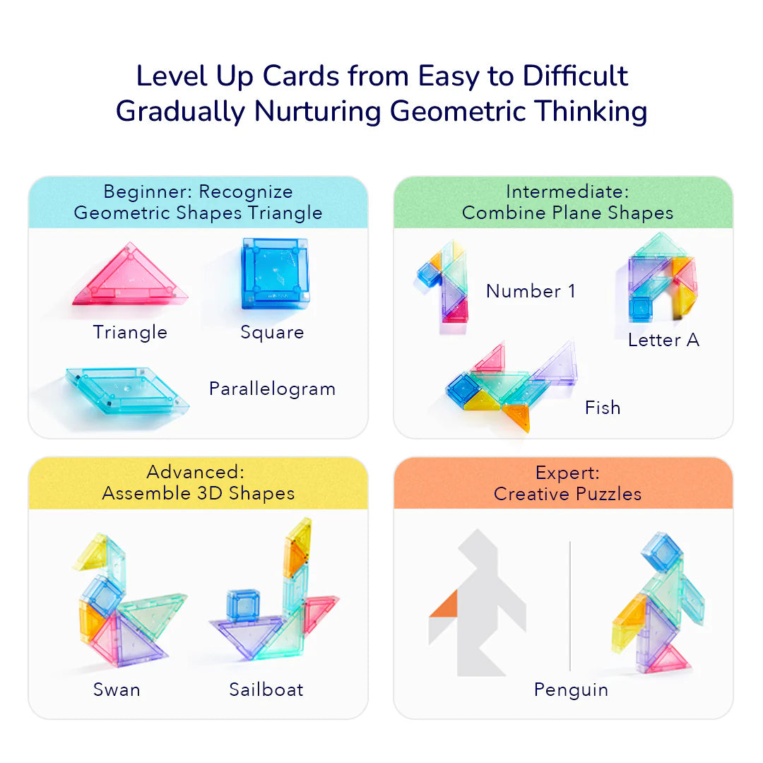 Magnetyczny tangram 3D Yamann uczący rozpoznawania kształtów i tworzenia figur geometrycznych