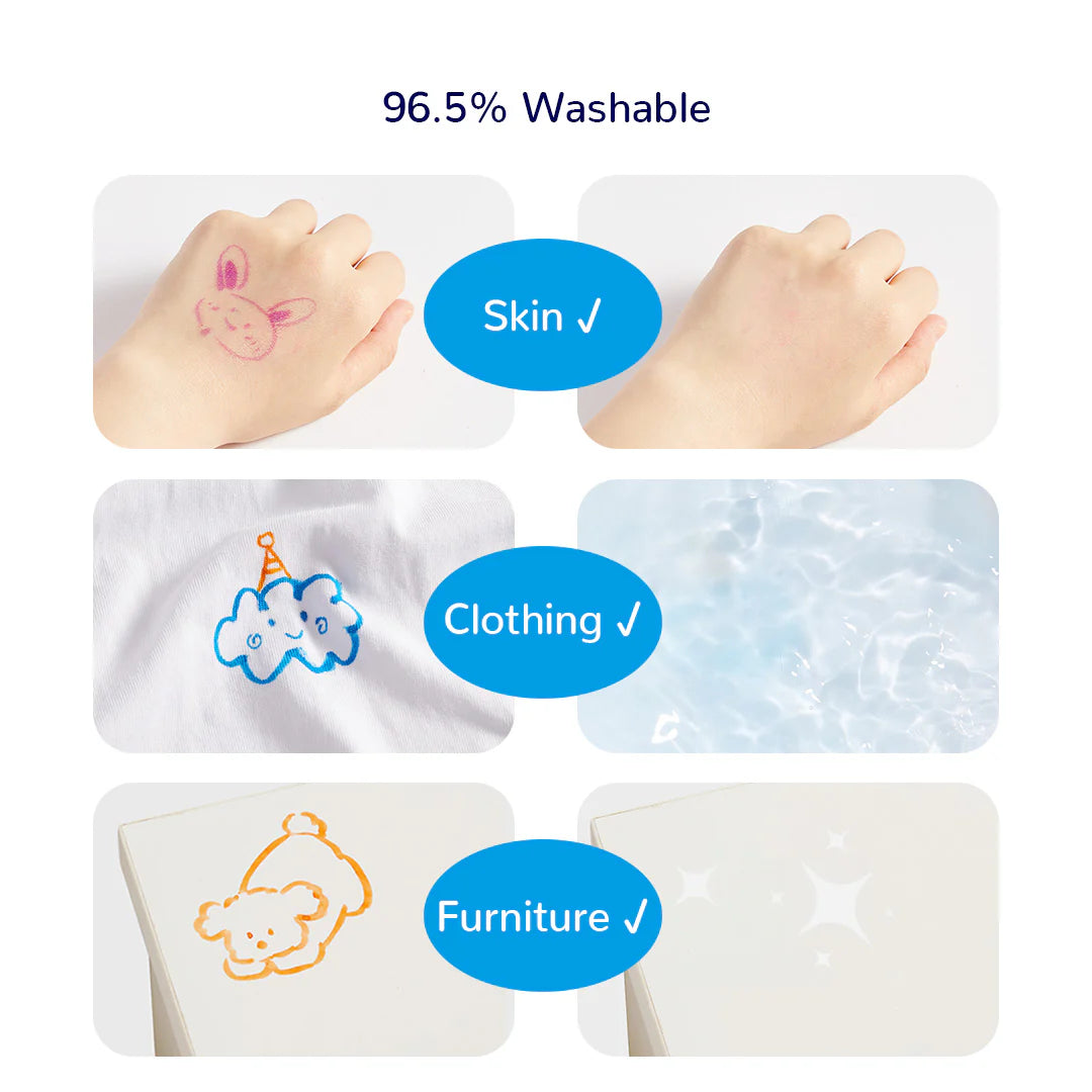 Markery zmywalne dwustronne Yamann testowane na skórze, ubraniach i meblach, łatwe do zmycia