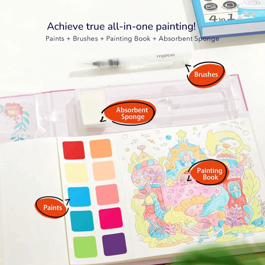 Zestaw do malowania z dużą kolorowanką akwarelową dla dzieci zawierający farby, pędzle i gąbkę absorbującą