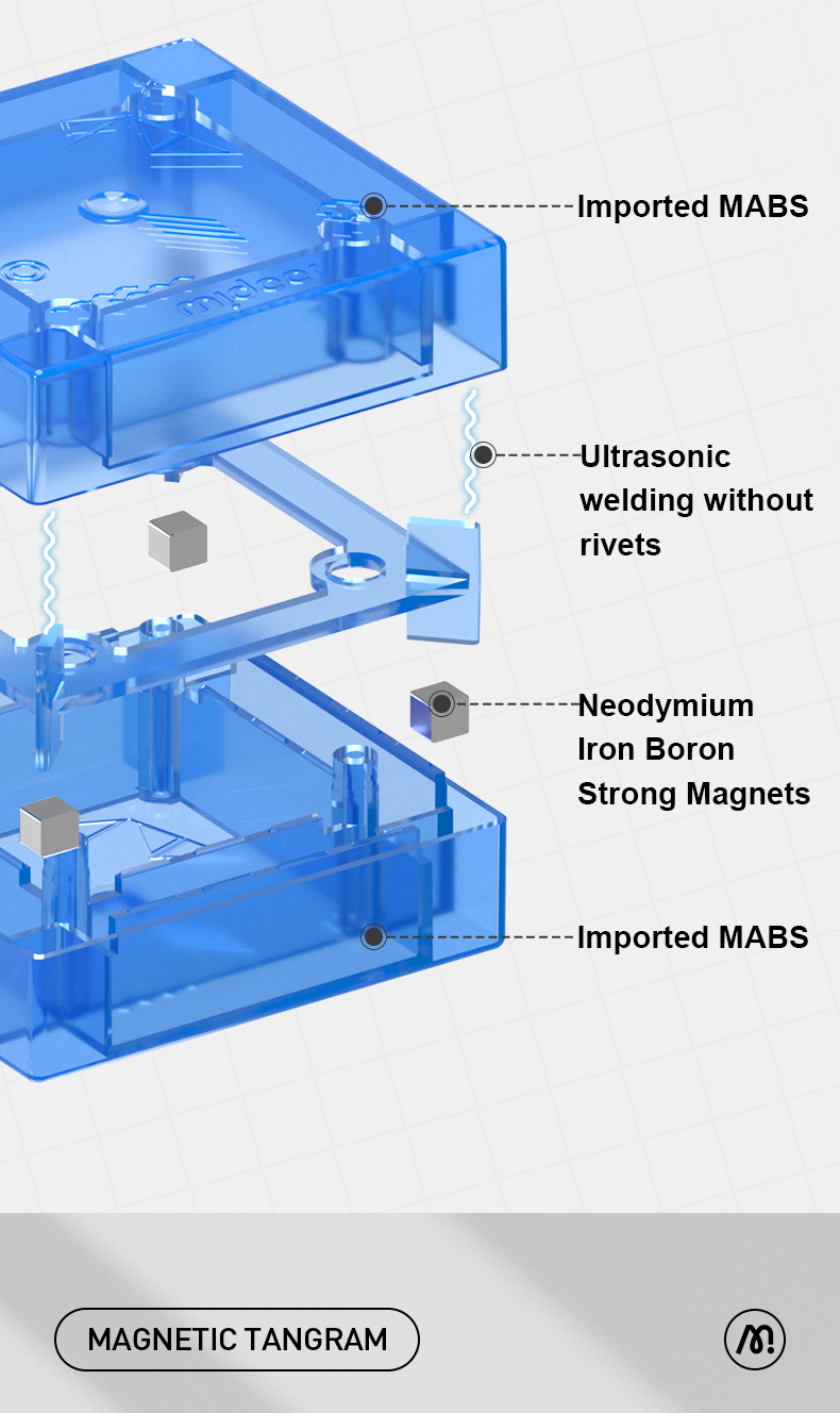 Diagram przedstawiający konstrukcję magnetycznego tangramu 3D z silnymi magnesami neodymowymi i bez nitów