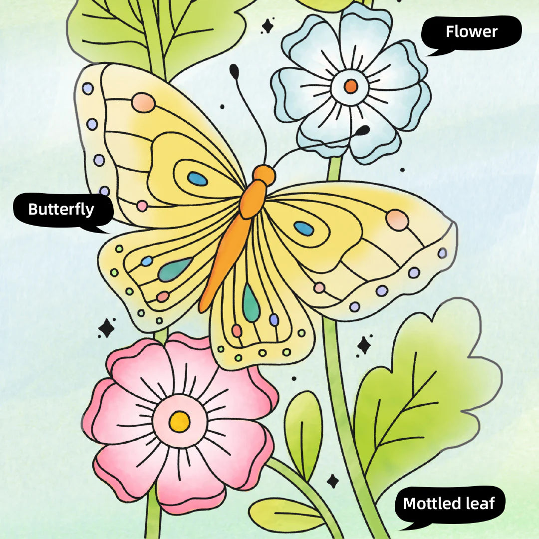 Kolorowanka akwarelowa kwiaty z żółtym motylem i różowymi kwiatami na tle liści