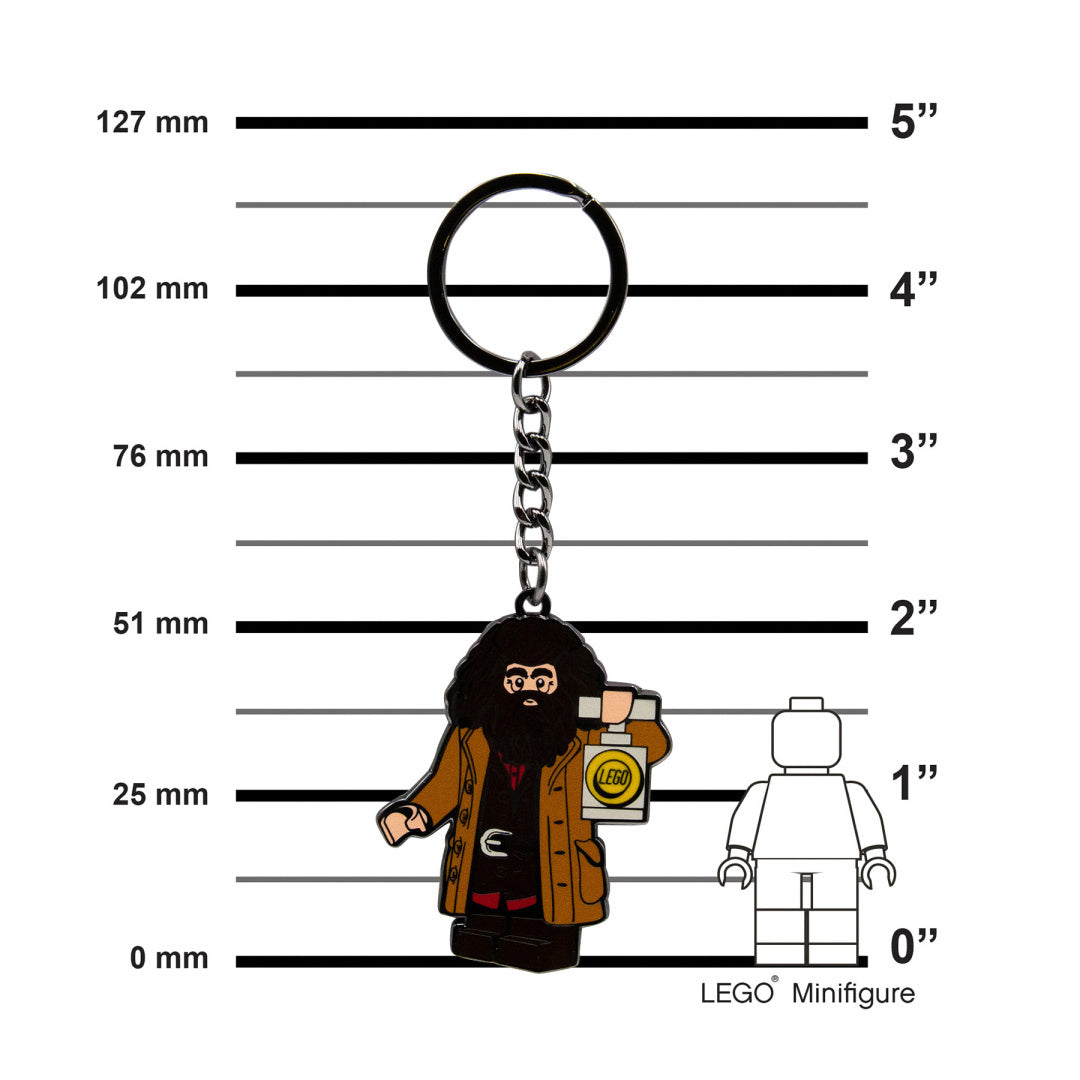 metalowy brelok LEGO Harry Potter Hagrid przedstawiający postać Hagrida z kluczem do kół na białym tle