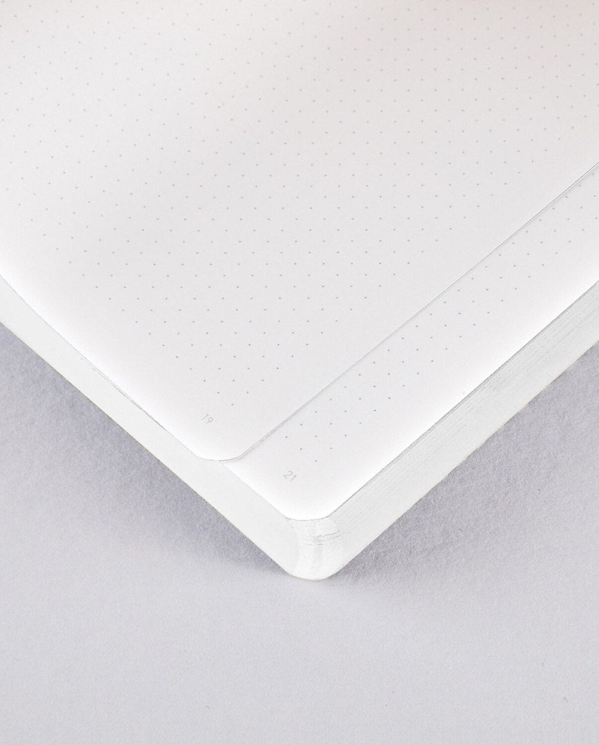 Notes BV JACOB COMPANY z kartkami w kropki do pisania notatnik graphic thermo