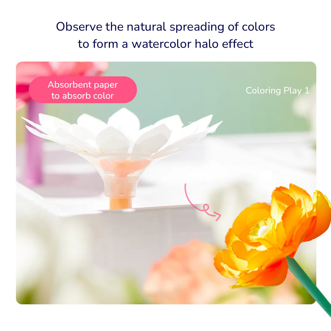 Kit DIY mideer – ramo de flores