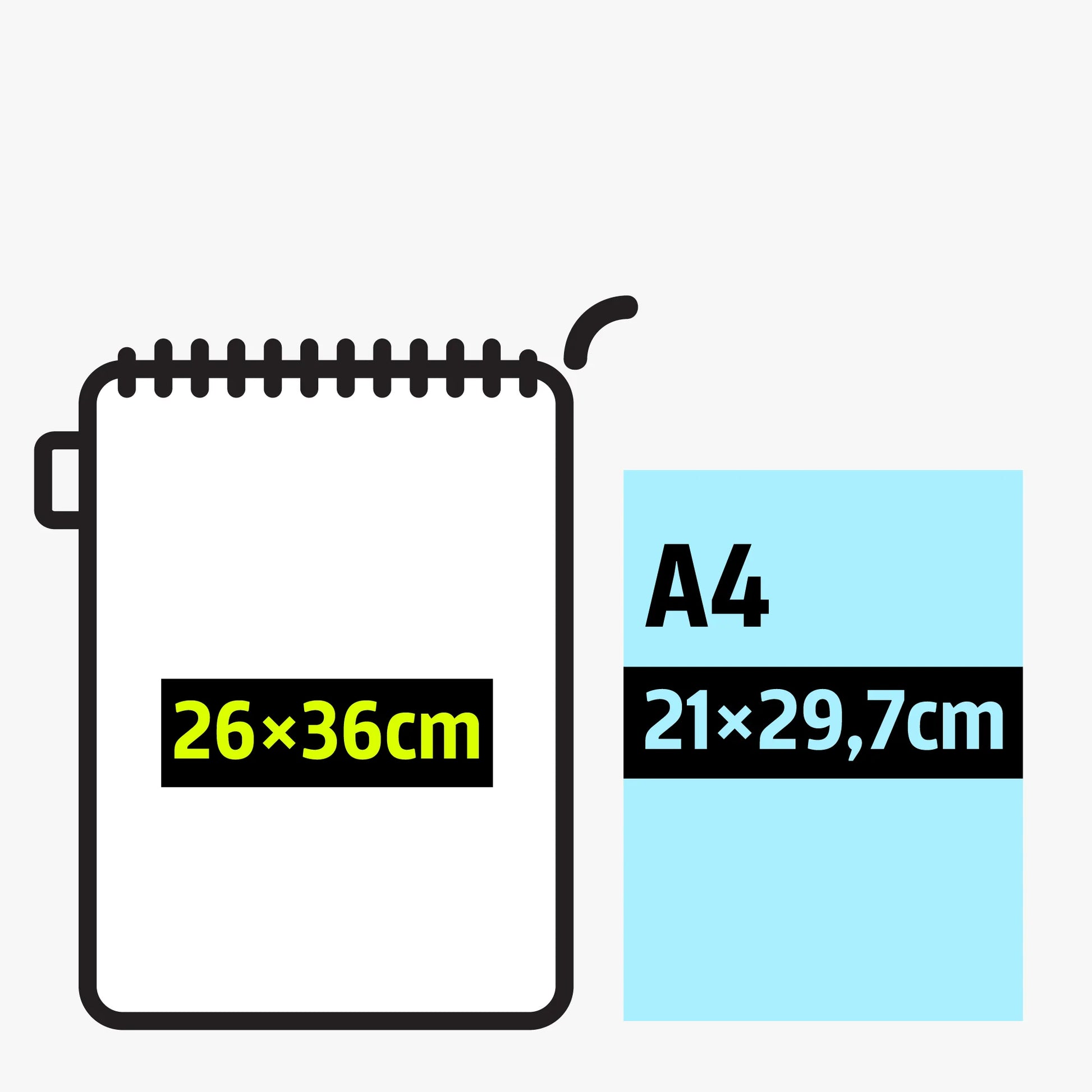 Wymiary torby na laptopa LOQI 26 na 36 centymetrów obok formatu papieru A4 21 na 29,7 cm