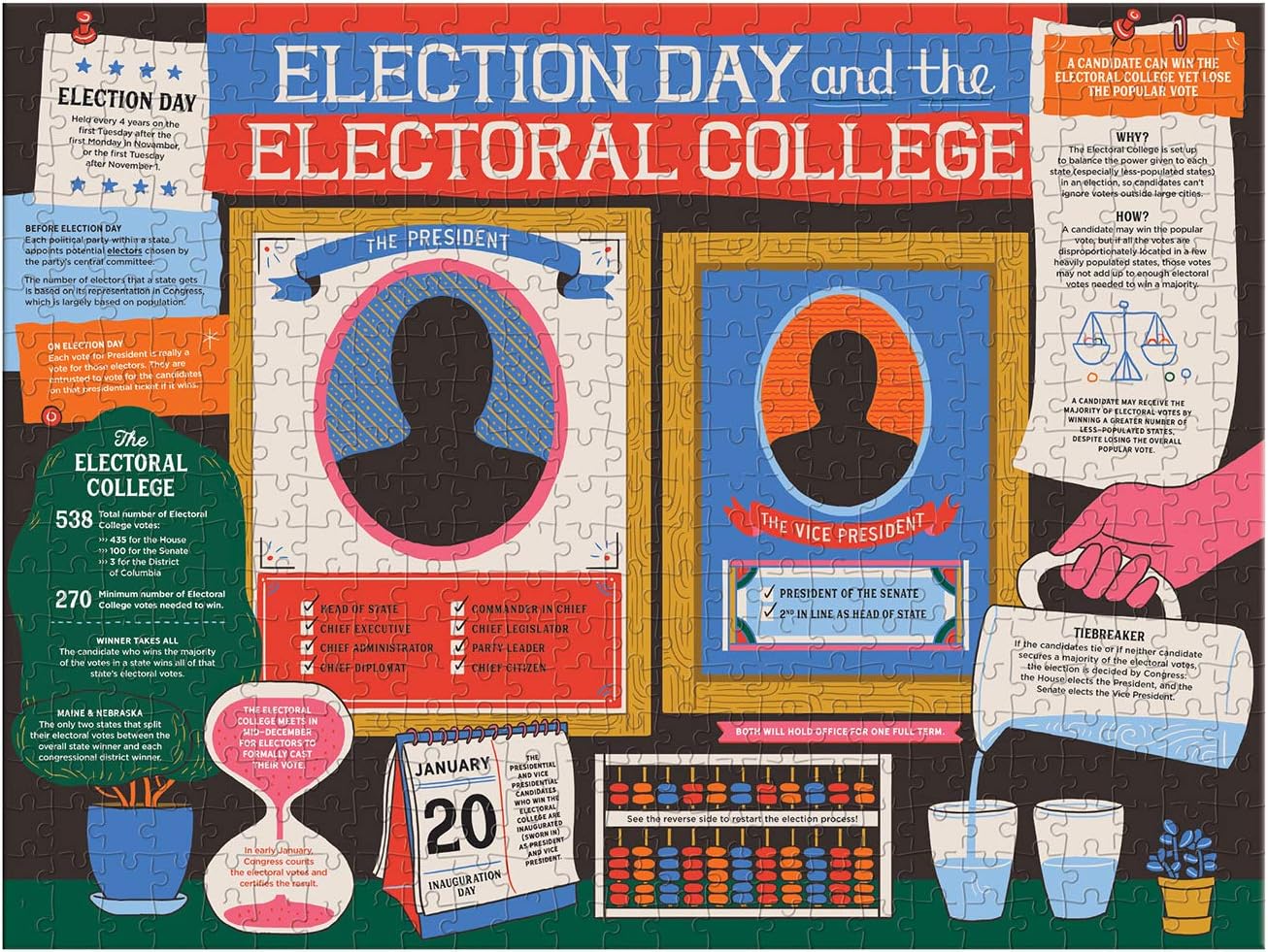 Puzzle bifacciale Galison - Come diventare Presidente degli USA (500 pezzi)