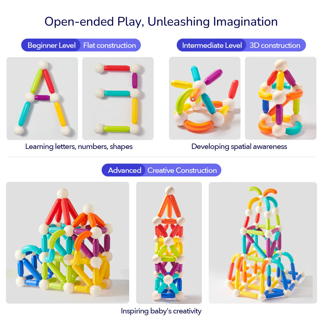 Kolorowe magnetyczne pałeczki konstrukcyjne do nauki liter, liczb i przestrzennych konstrukcji