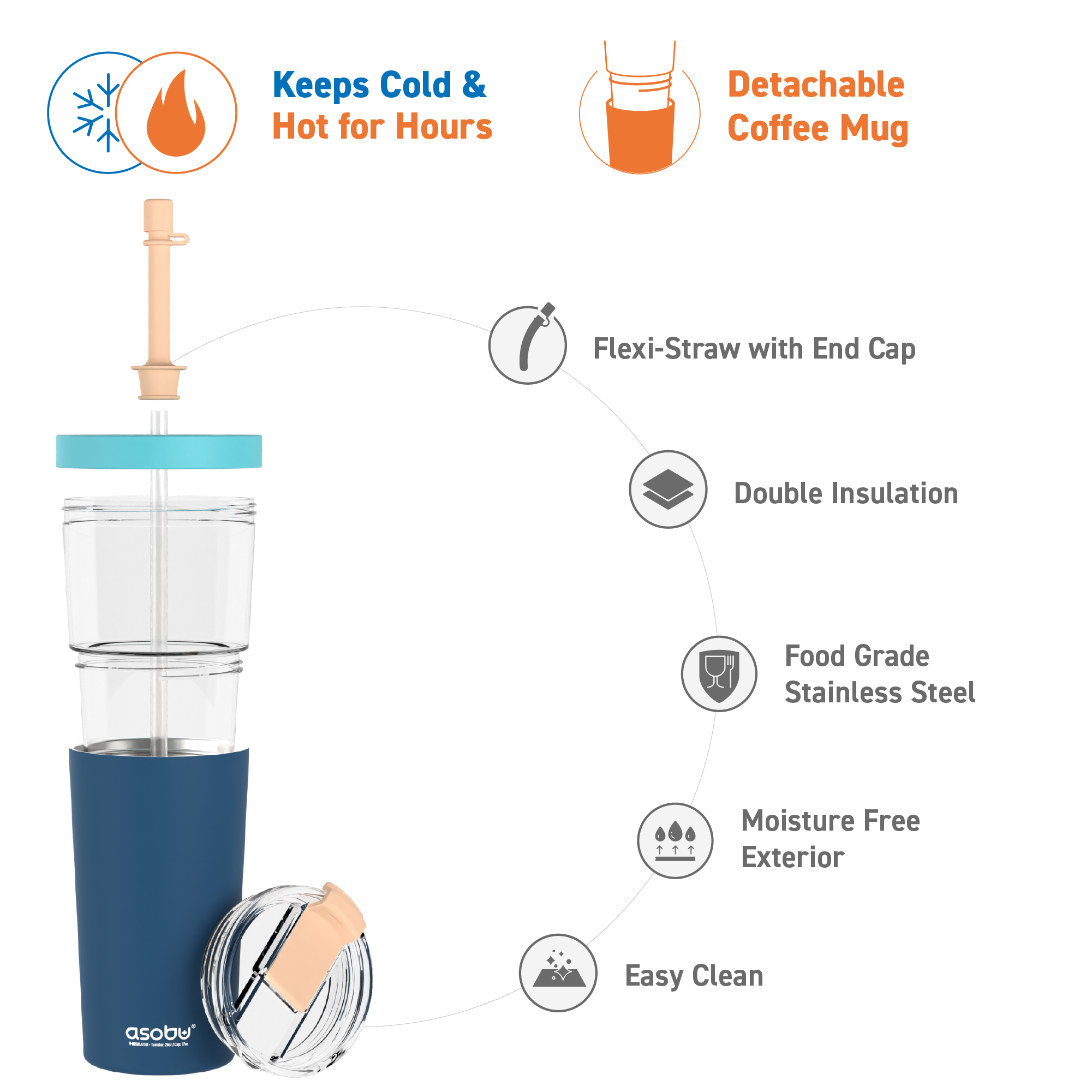 Tasse isotherme avec paille Marina Asobu – bleu pastel 850 ml