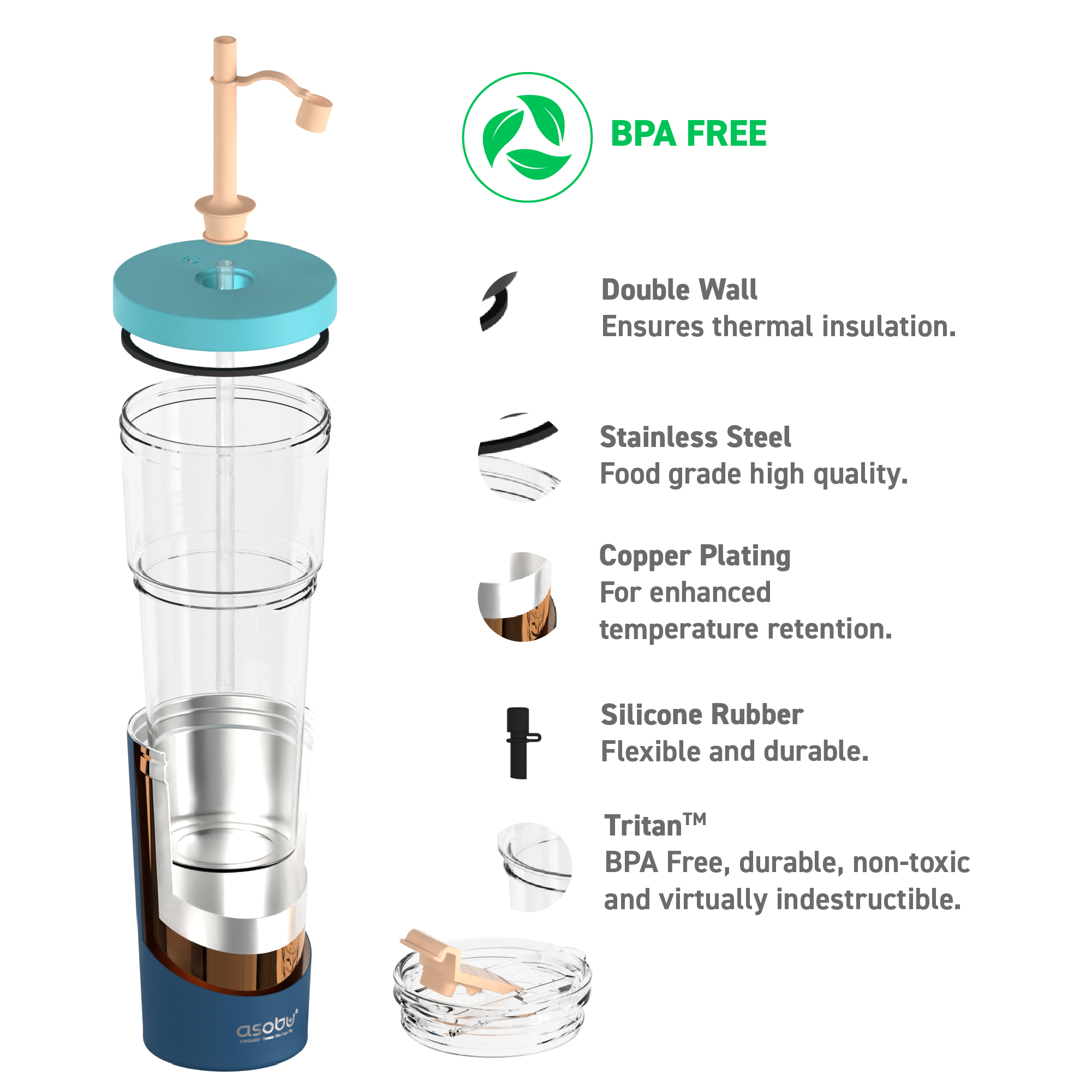 Tasse isotherme avec paille Marina Asobu – bleu pastel 850 ml