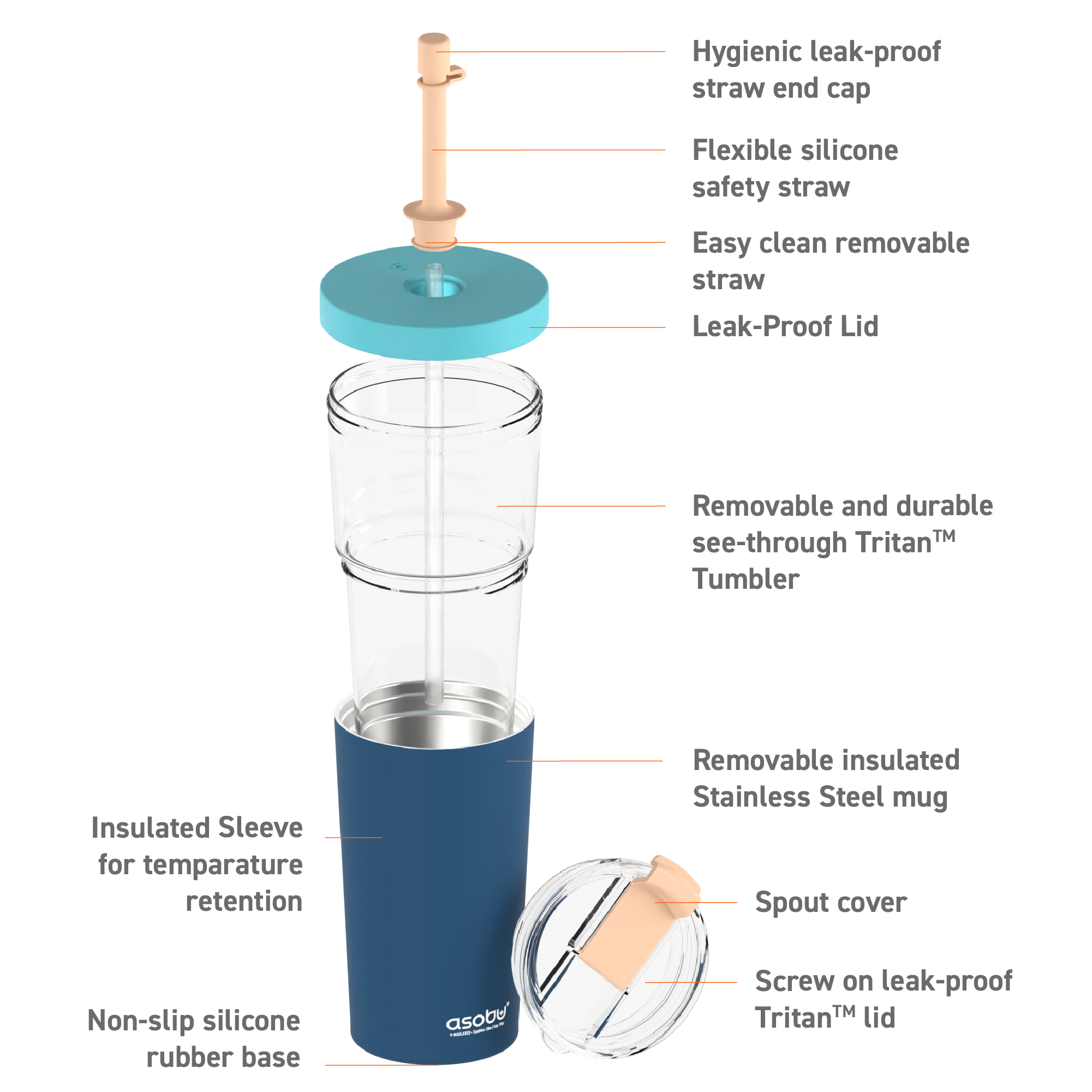 Tasse isotherme avec paille Marina Asobu – bleu pastel 850 ml