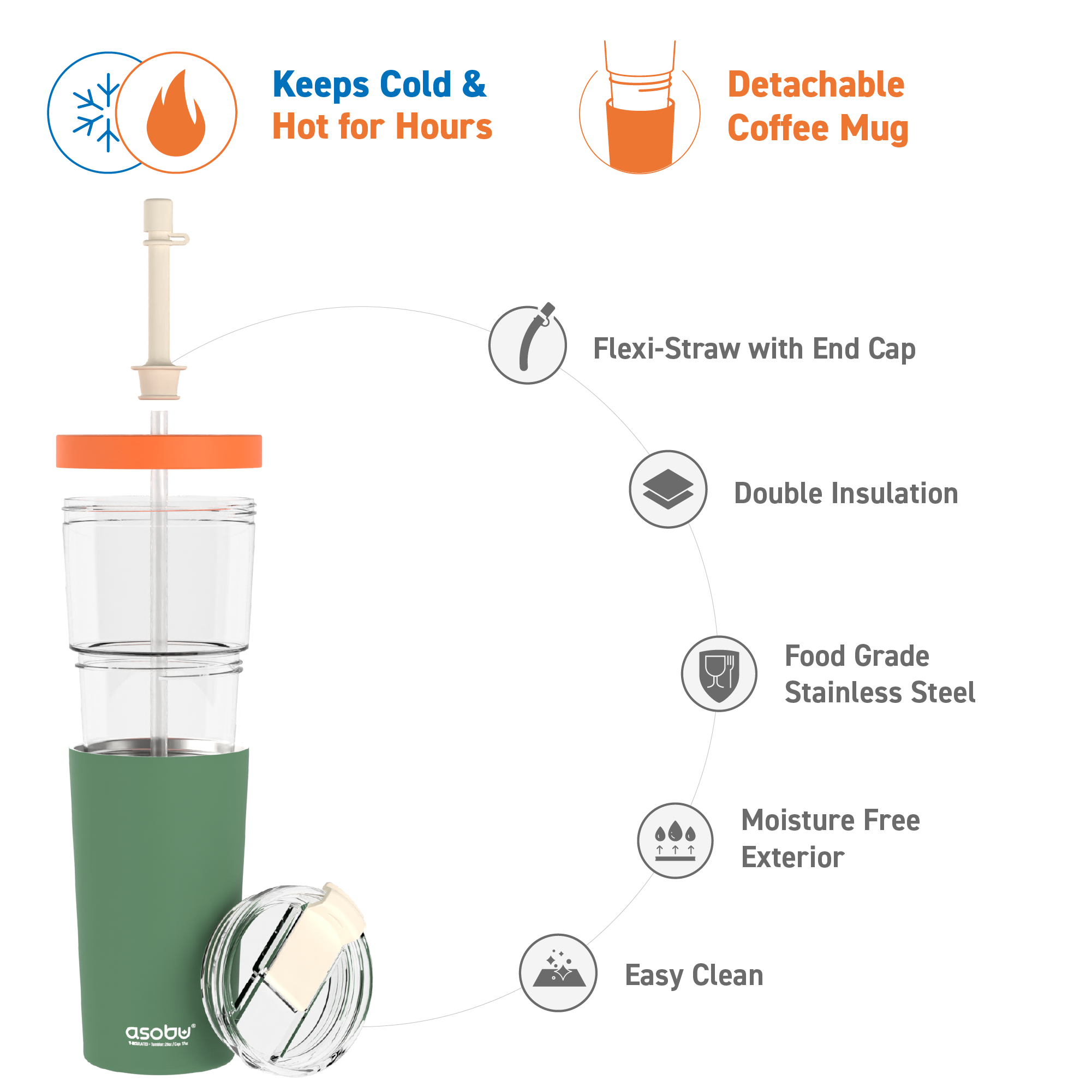 Tasse isotherme avec paille Marina Asobu – vert pastel 850 ml