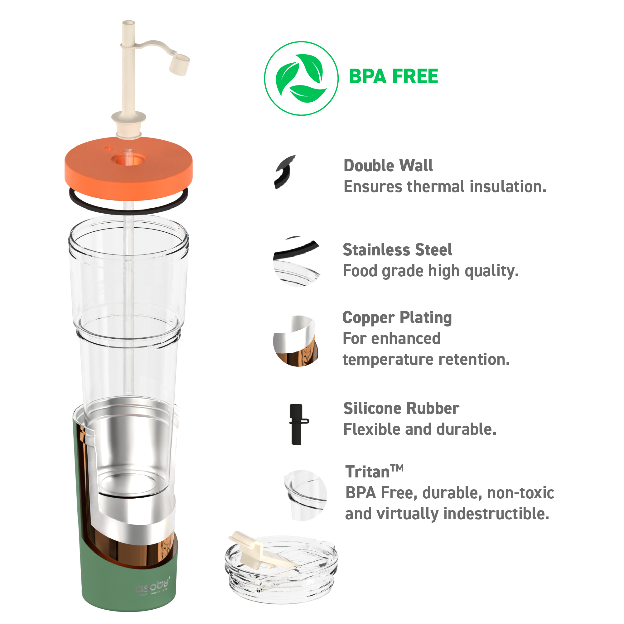 Tasse isotherme avec paille Marina Asobu – vert pastel 850 ml