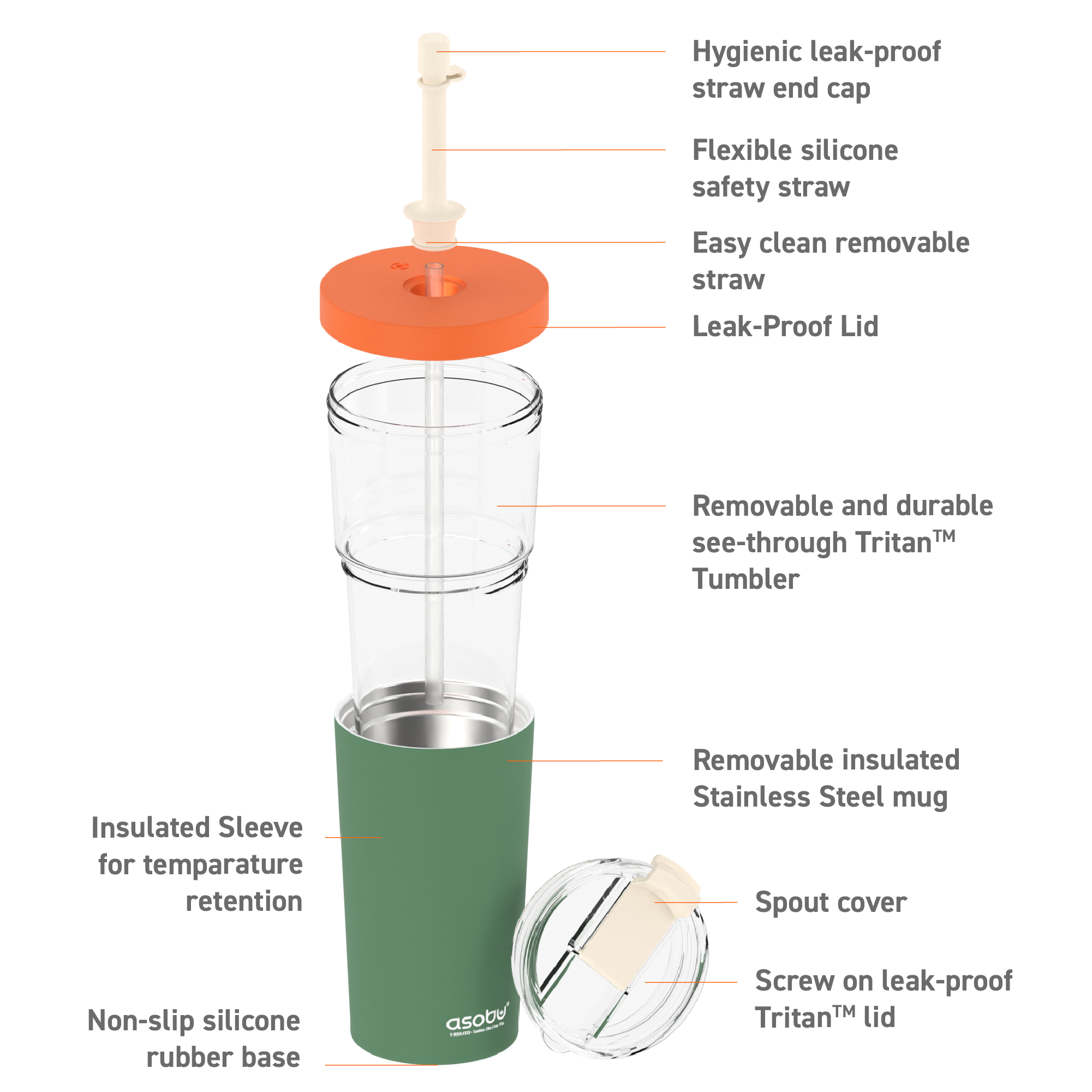 Tasse isotherme avec paille Marina Asobu – vert pastel 850 ml