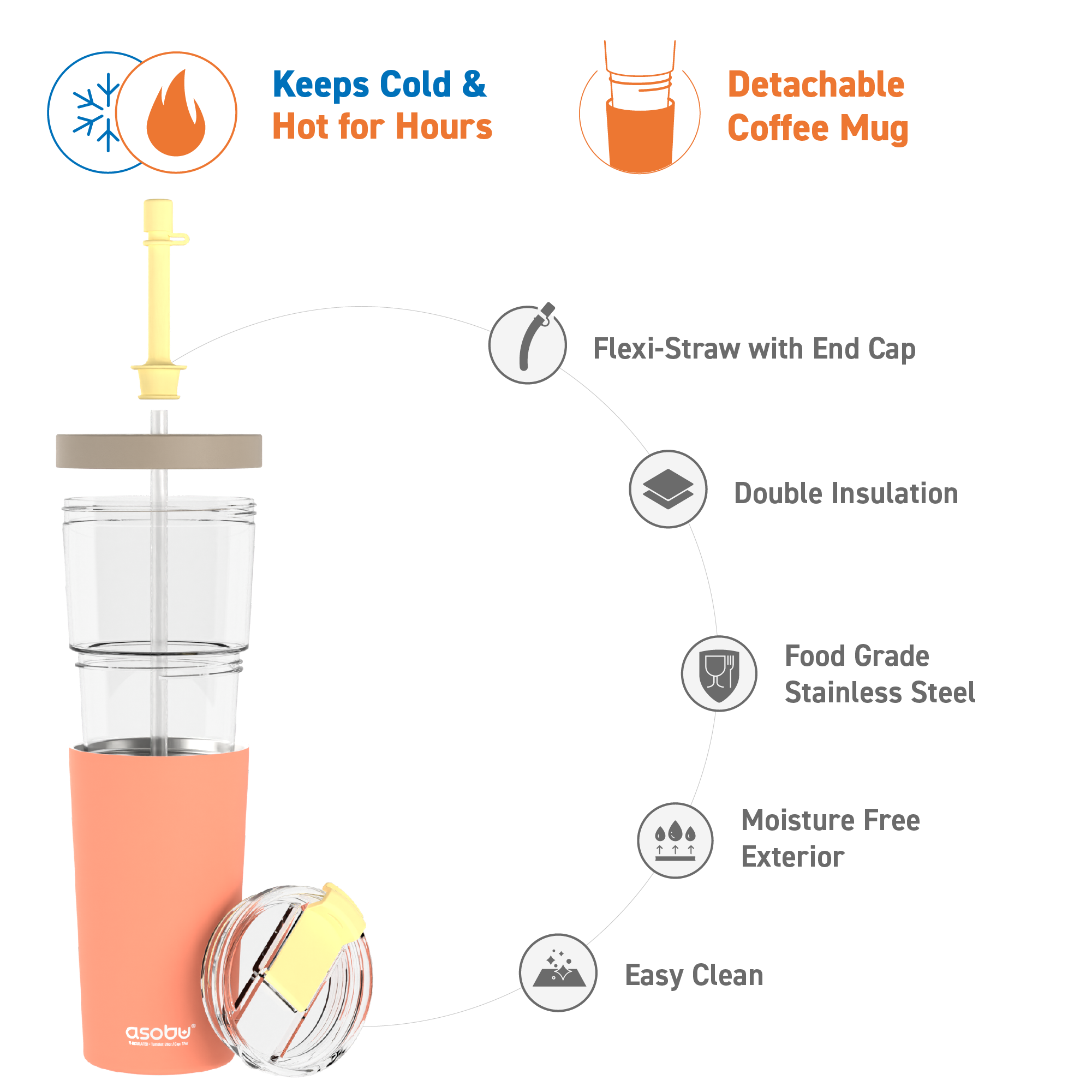Tasse isotherme avec paille Marina Asobu – pêche pastel 850 ml