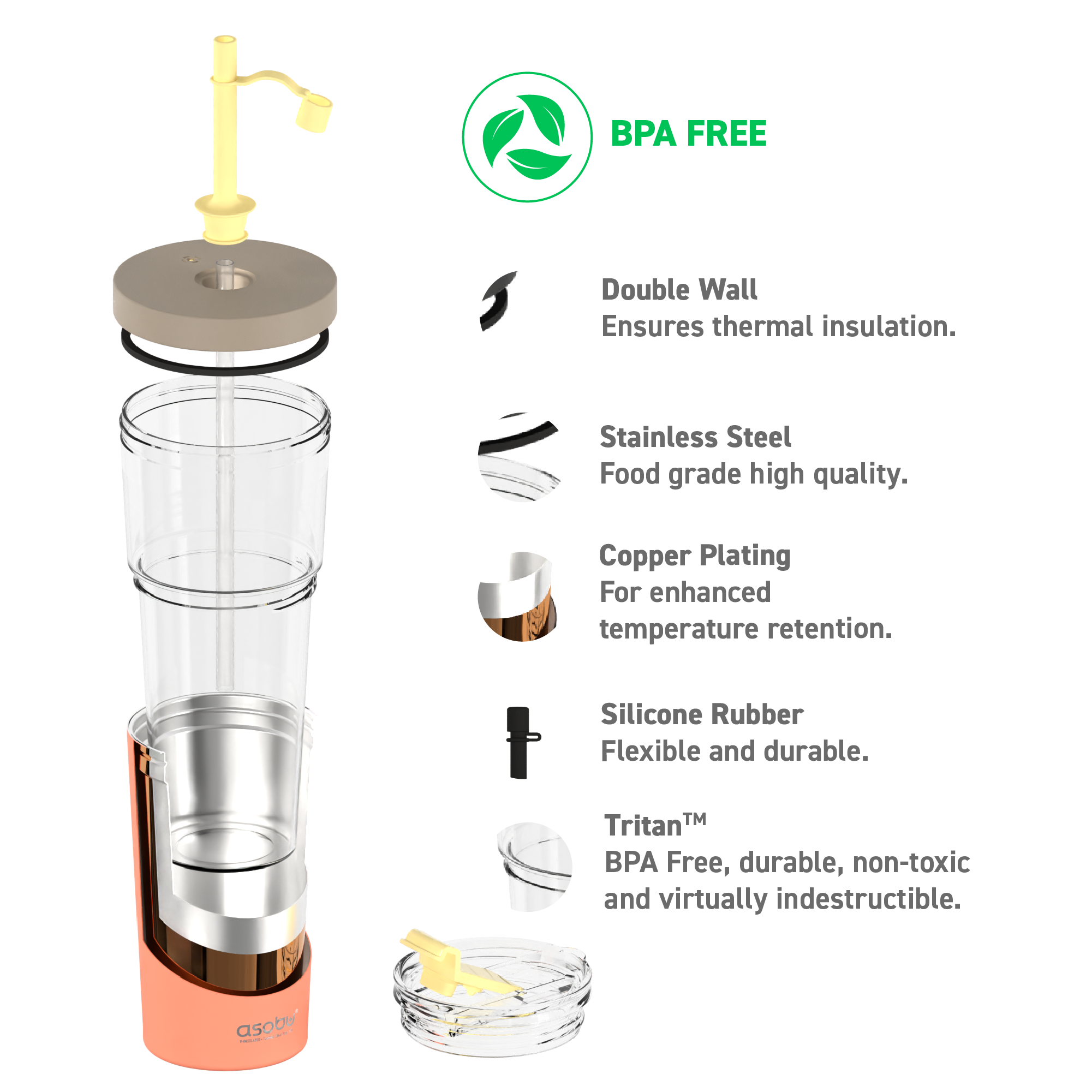 Tasse isotherme avec paille Marina Asobu – pêche pastel 850 ml