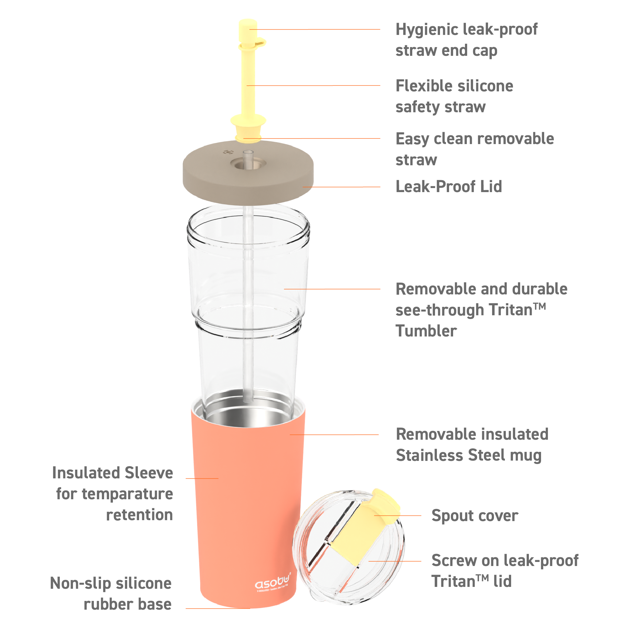 Tasse isotherme avec paille Marina Asobu – pêche pastel 850 ml