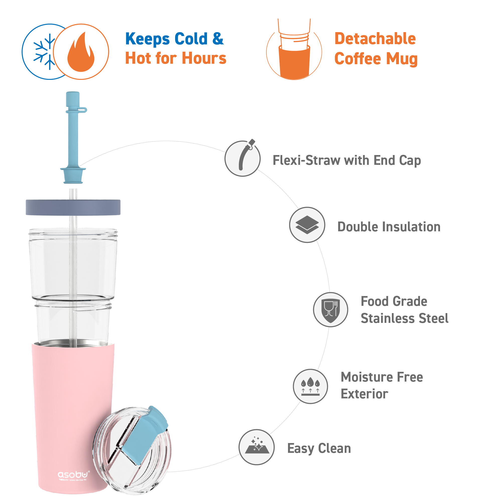 Mug isotherme avec paille Marina Asobu – rose pastel 850 ml