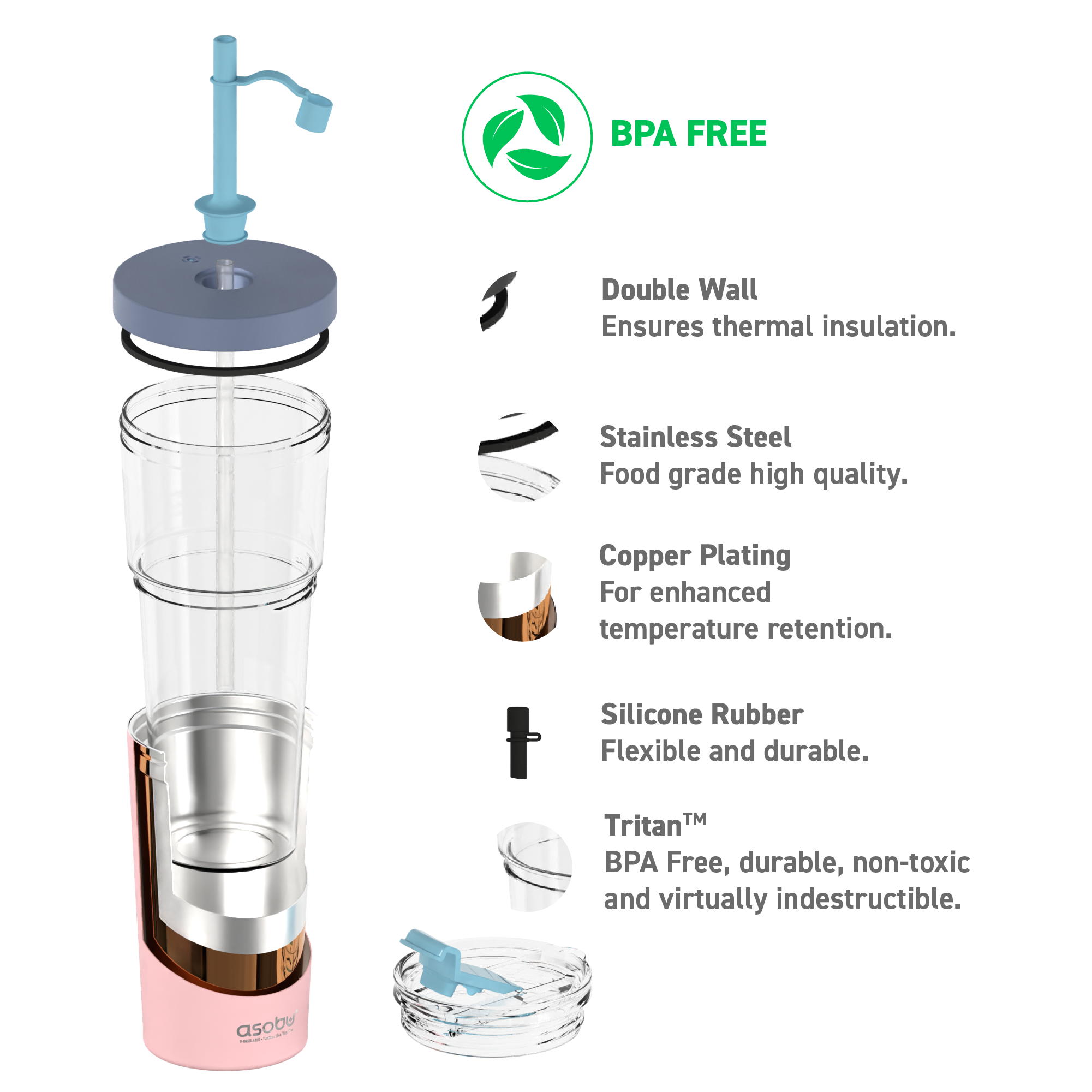 Mug isotherme avec paille Marina Asobu – rose pastel 850 ml