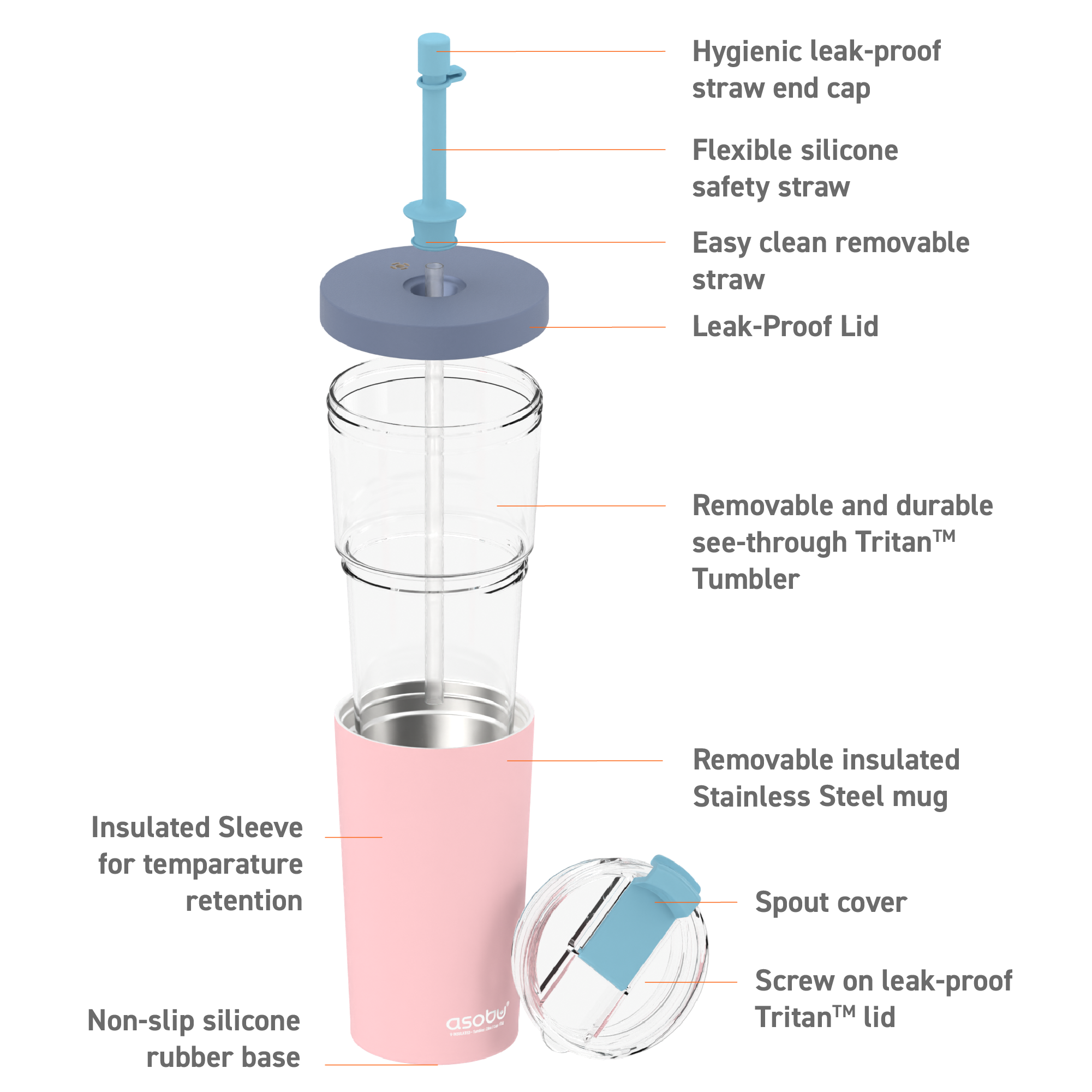 Mug isotherme avec paille Marina Asobu – rose pastel 850 ml