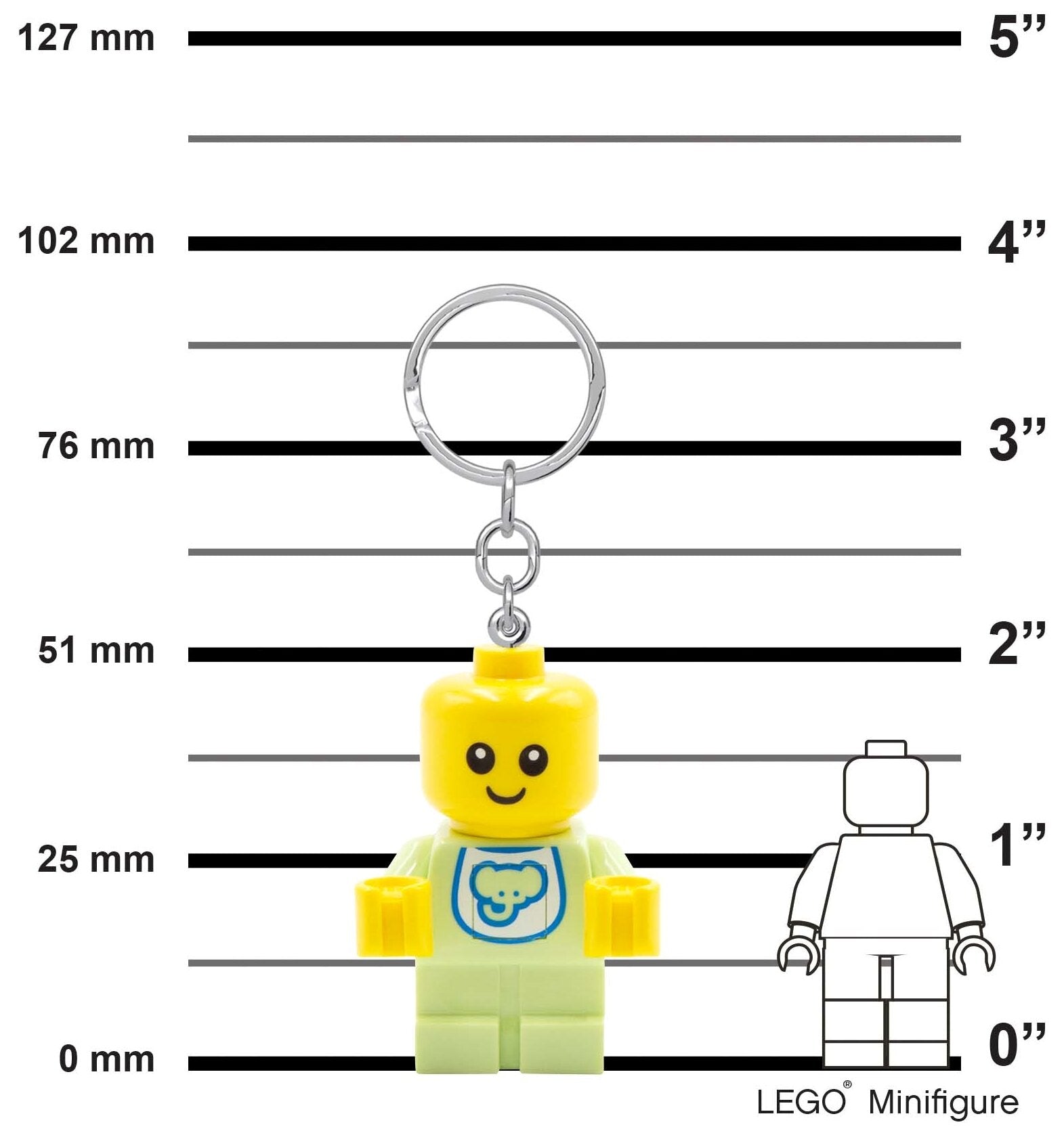 Żółty brelok z latarką LEGO minifigurka z uśmiechniętą twarzą i zielonym ubraniem