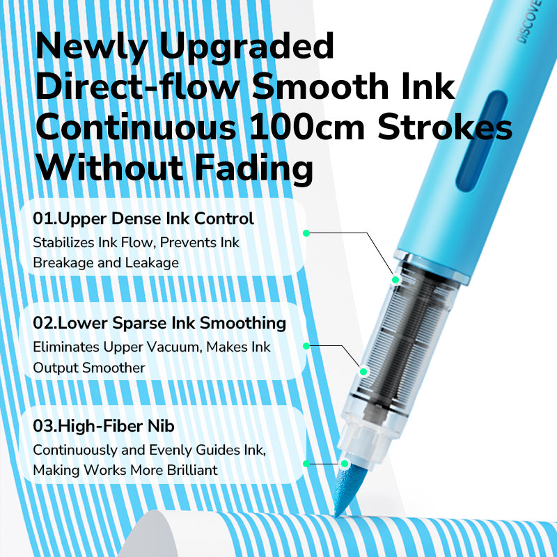 Markery akrylowe płynne z pędzelkową końcówką mideer – 36 kolorów w tubie