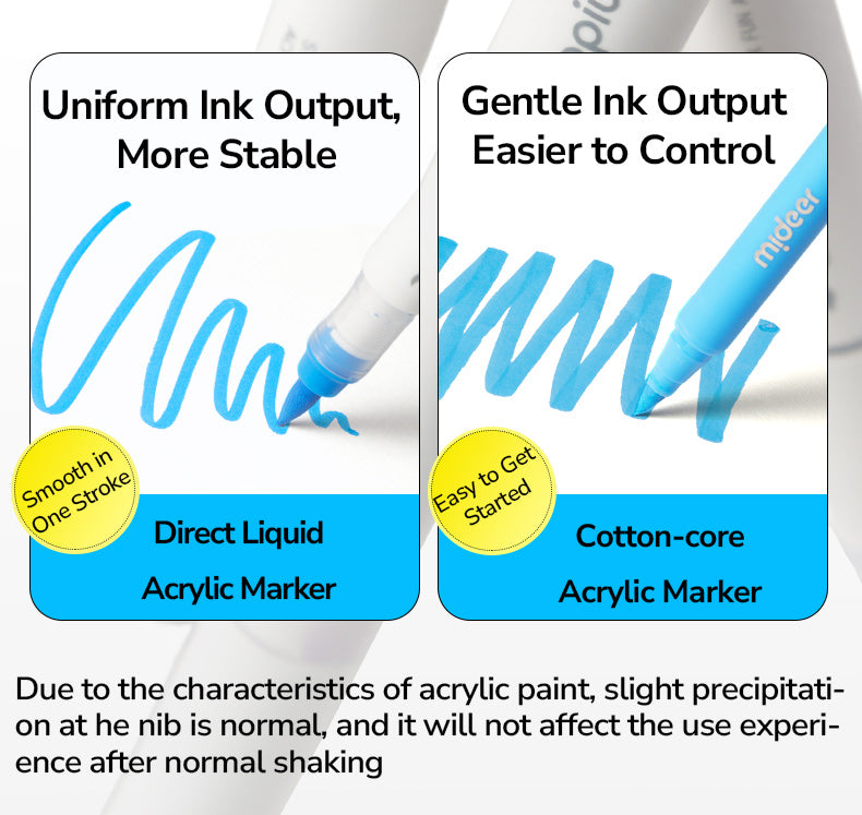 Markery akrylowe dwustronne 2w1 mideer – 16 kolorów