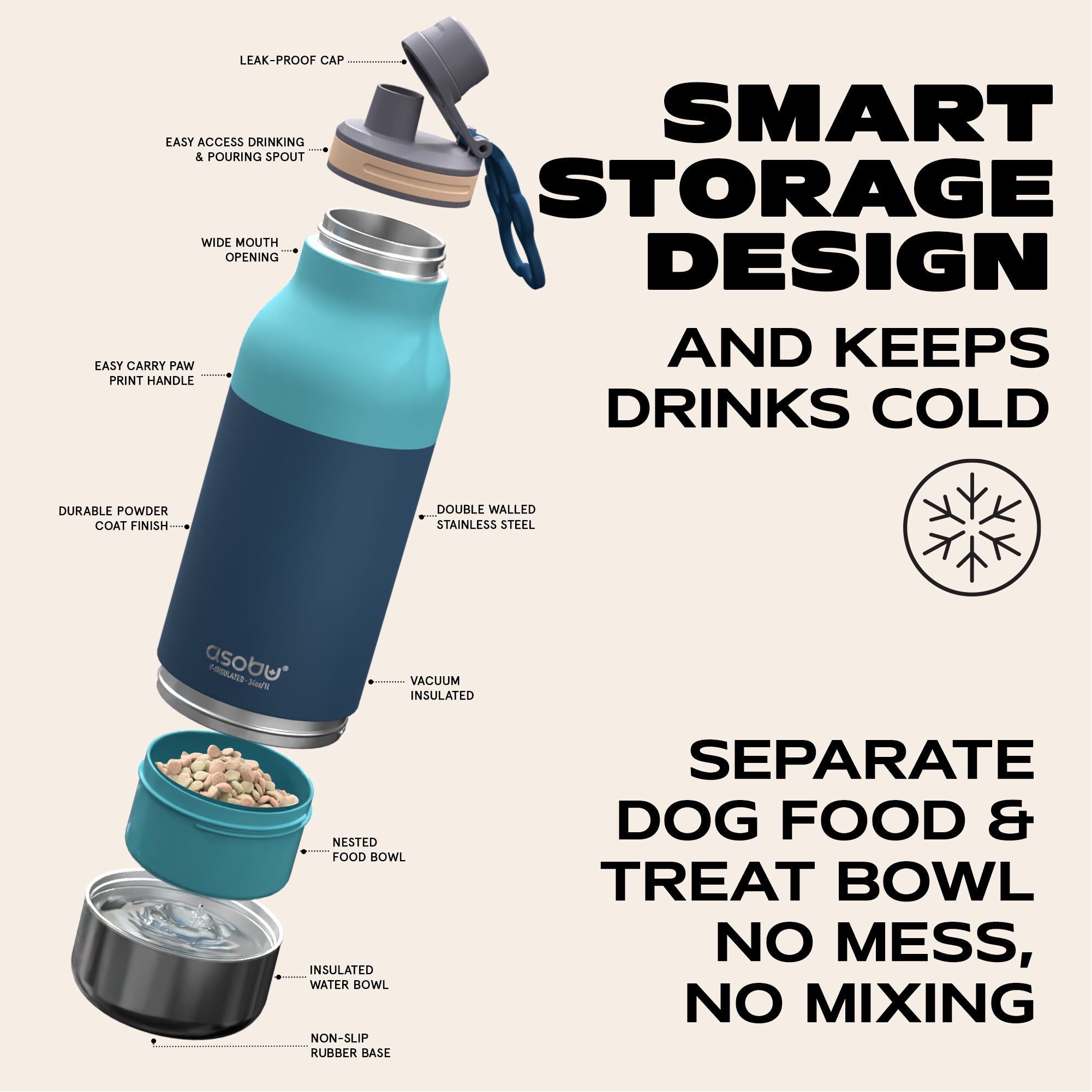 Comedero para perros Buddy Asobu (botella) – Azul pastel 1 L