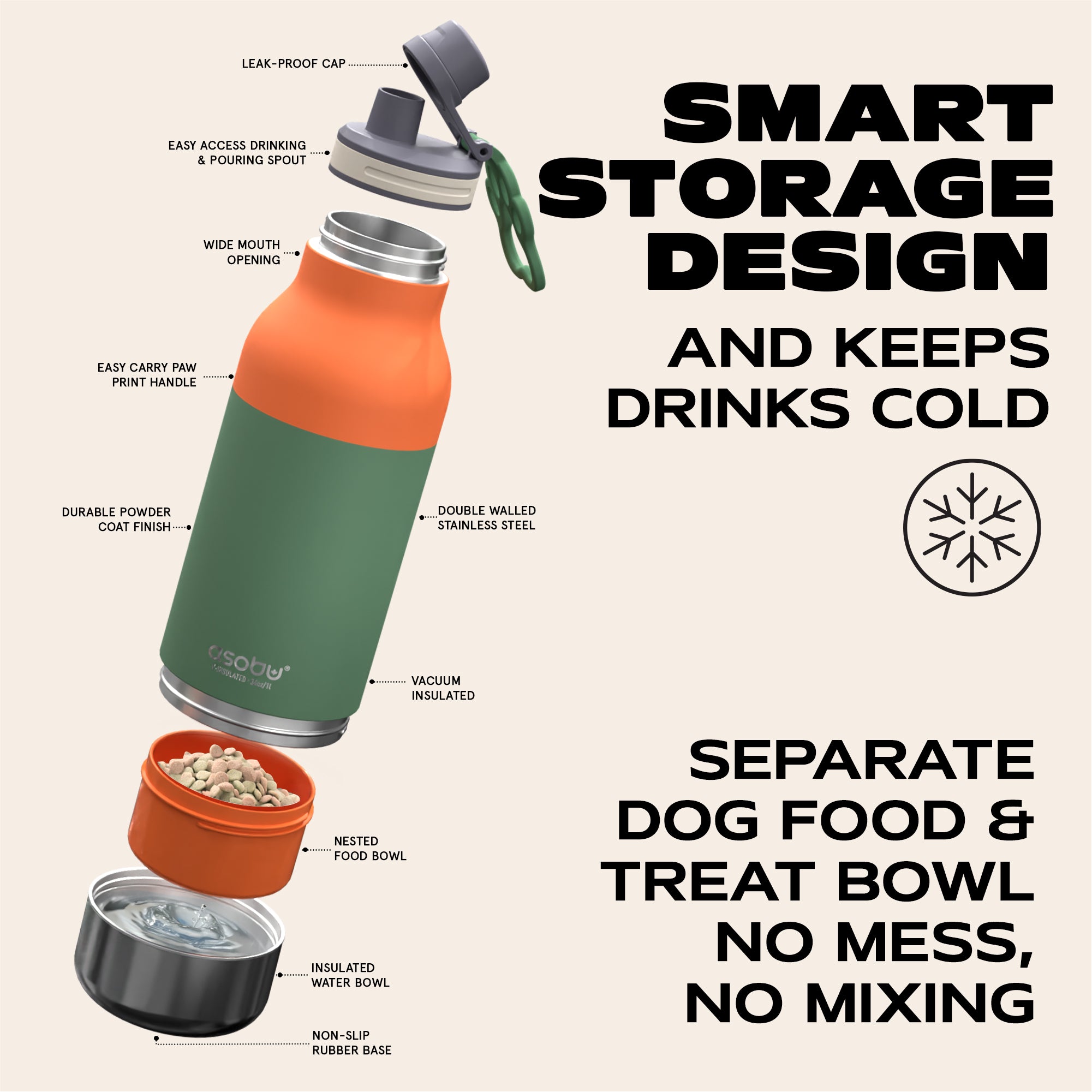 Bouteille Buddy Asobu avec gamelles pour chien – vert pastel 1 l