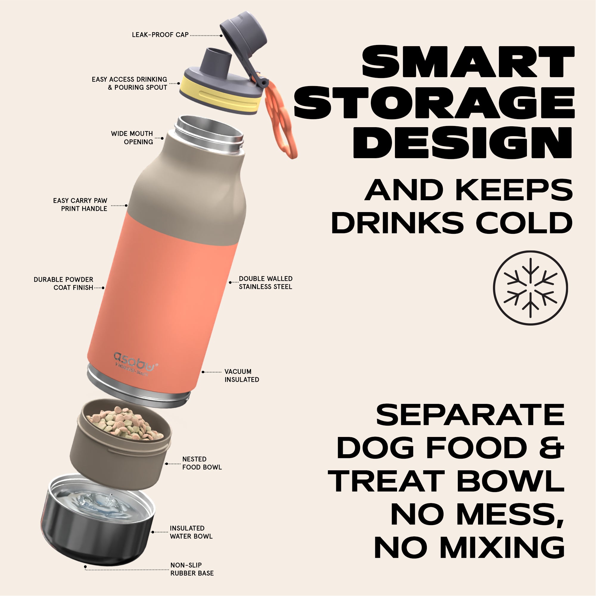 Bouteille de gamelle pour chien Buddy Asobu – pêche pastel 1 l